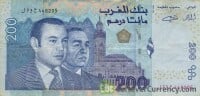 Currency Image