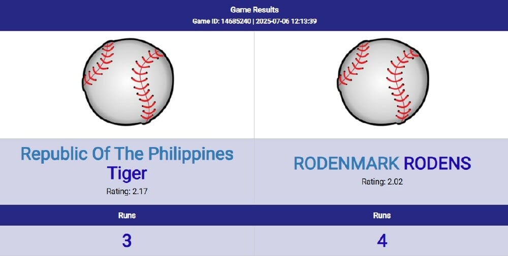 RODENS Triumph in Tight Match Against the Philippines Tigers