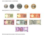 Currency Image