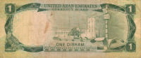 Currency Image
