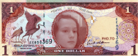 Currency Image