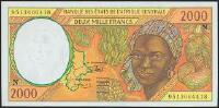 Currency Image