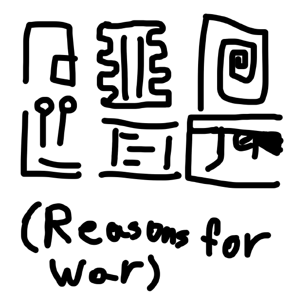 Reasons for war (in English)