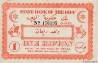 Currency Image