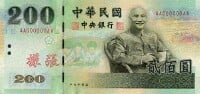Currency Image