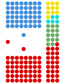 26f455f1fd26ef3f148057b1675c5e40e162b39ax199.png