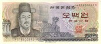 Currency Image