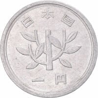 Currency Image