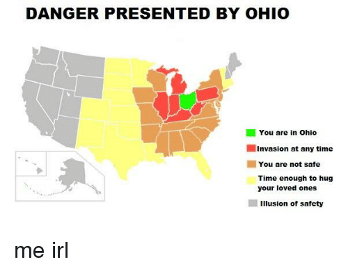 The Ohio Project