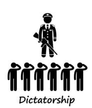 Reasons why you should reject democracy and EMBRACE DICTATORSHIP 