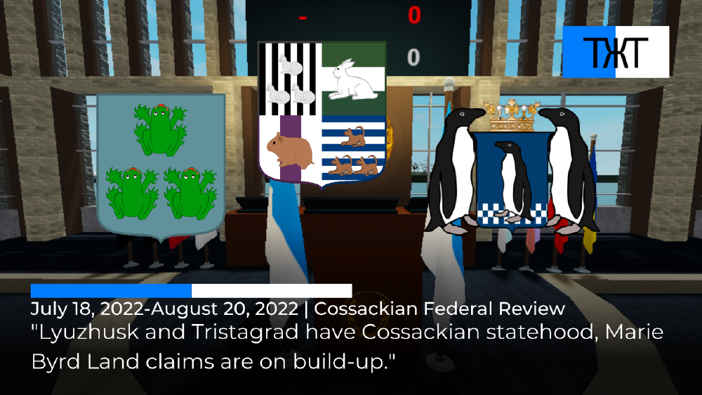 Lyuzhusk and Tristagrad are accepted as Cossackian Federal Polities, Research Vessel is now sent to Marie Byrd Land.
