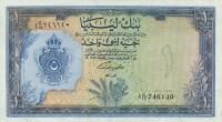 Currency Image