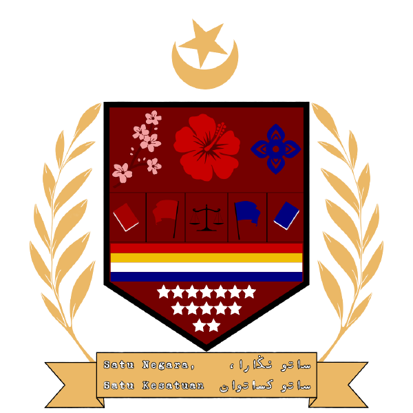 Federal Consitution of Permata