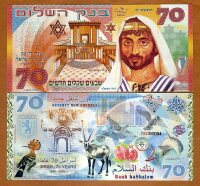 Currency Image