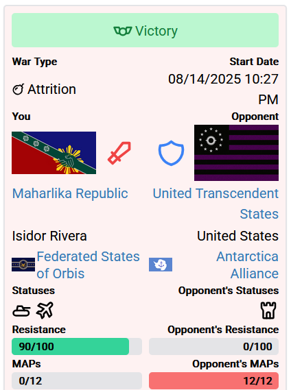 Maharlika Delivers Decisive Victory in FSO Counter-Offensive