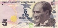 Currency Image