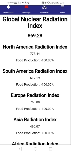 The radiation in the world is super-high. 