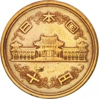 Currency Image