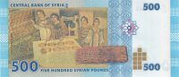 Currency Image