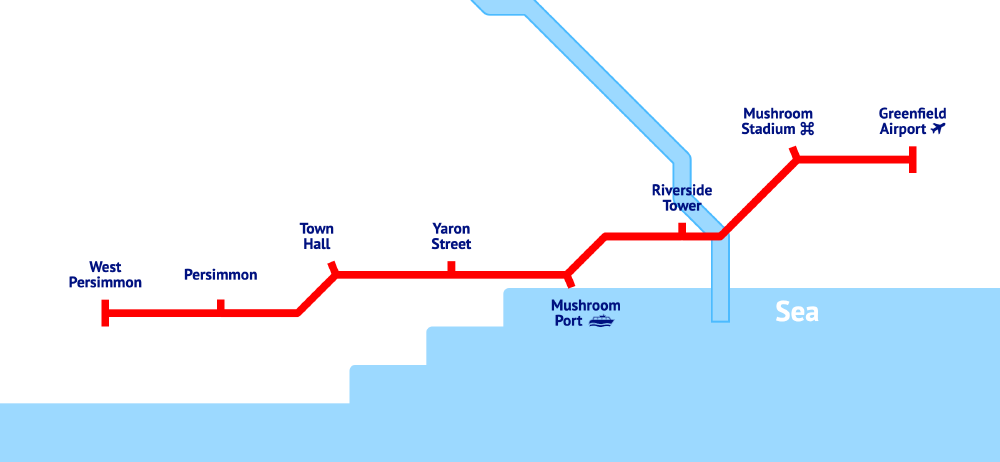 First metro line opens in Mushroom Port