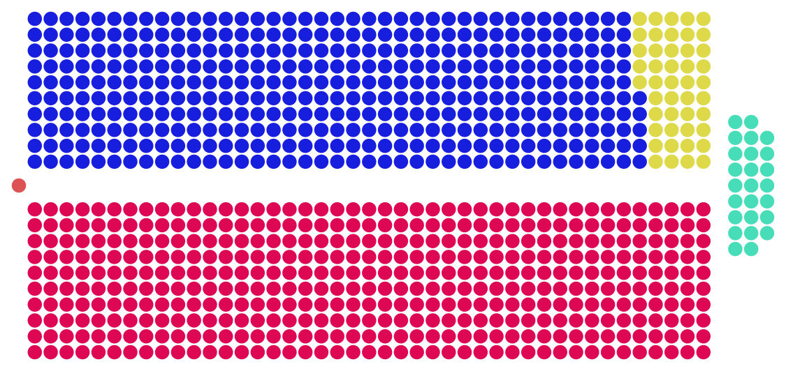 7310d5c3542a51ae644251cf3b5b368c26c558dfx632.png