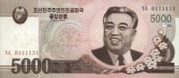 Currency Image