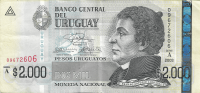 Currency Image