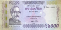 Currency Image