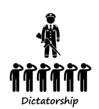 Reason why you should reject democracy and EMBRACE DICTATORSHIP 