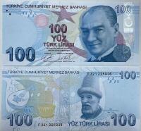 Currency Image