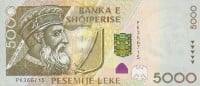 Currency Image