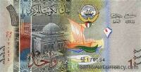 Currency Image