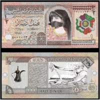 Currency Image