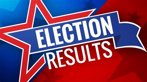 Local election results now in !!