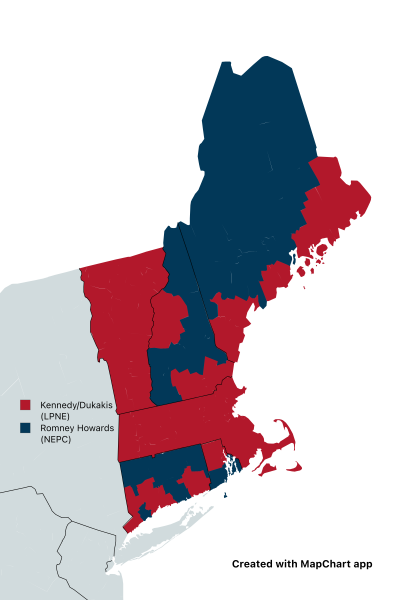 Kennedy Wins with 70% of the vote 