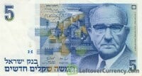 Currency Image