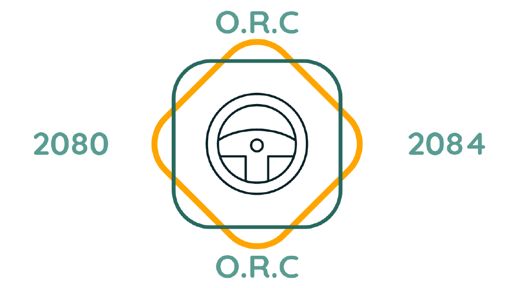O.R.C 2084 race score