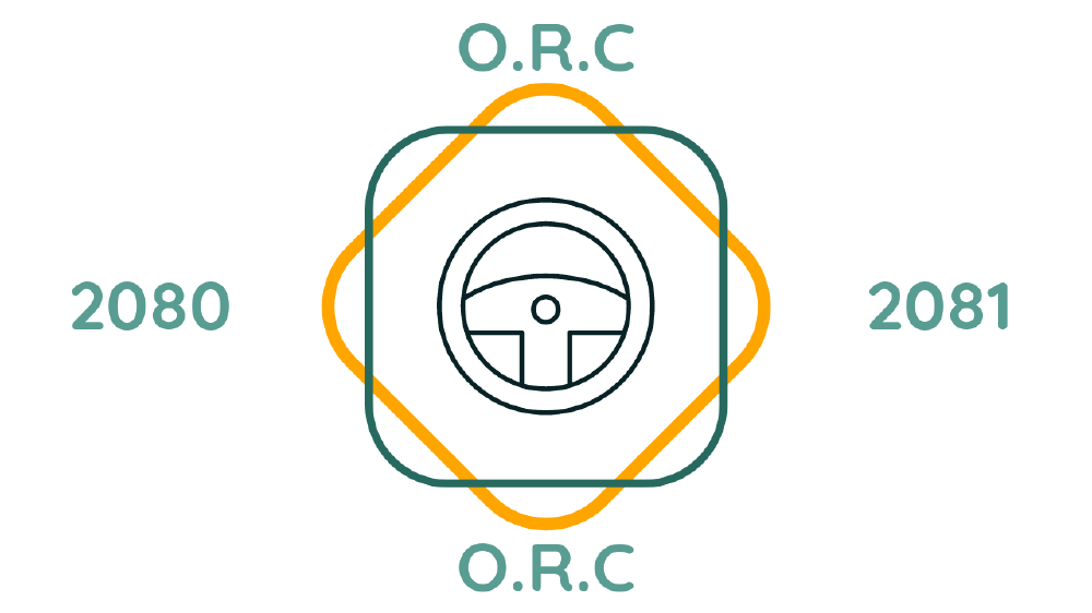 O.R.C 2081 Championship 