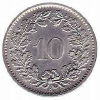 Currency Image