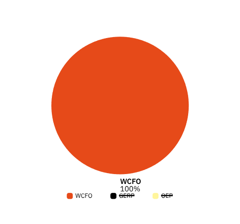 c14941a788dc50319252724d93a2b99bbcdd5a21x256.png