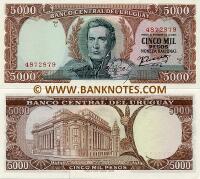 Currency Image