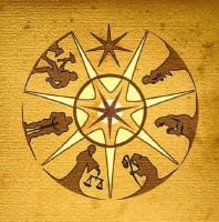 Faith of the seven