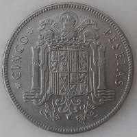 Currency Image