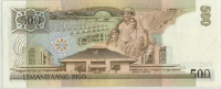 Currency Image