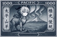Currency Image