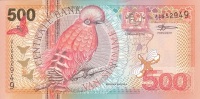 Currency Image