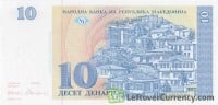 Currency Image