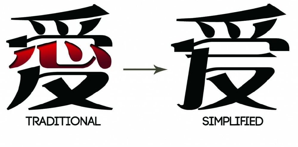 Chinese government seeks to bring back traditional Chinese characters