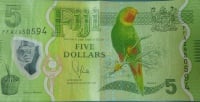 Currency Image