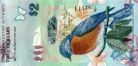 Currency Image